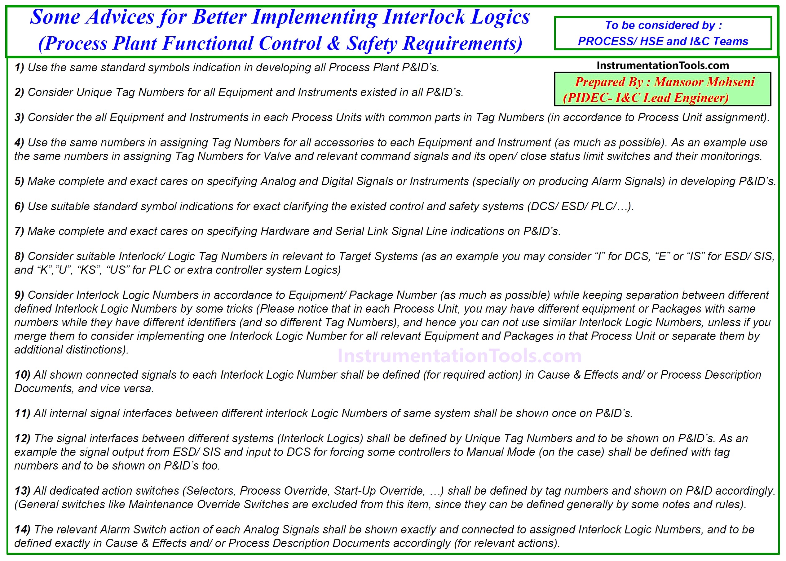 Process Interlock Logics