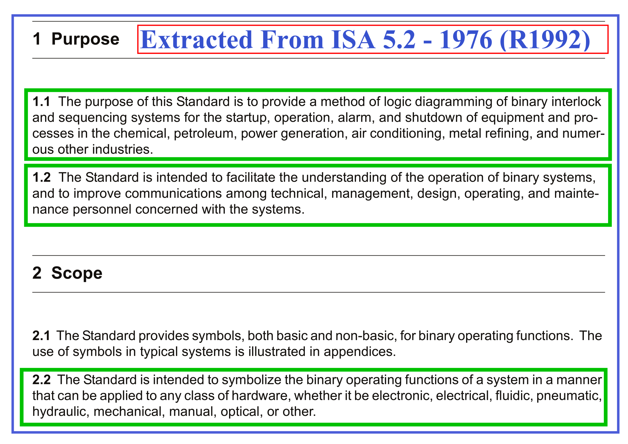 Design Logic Diagrams with Standard Formats for Process Control