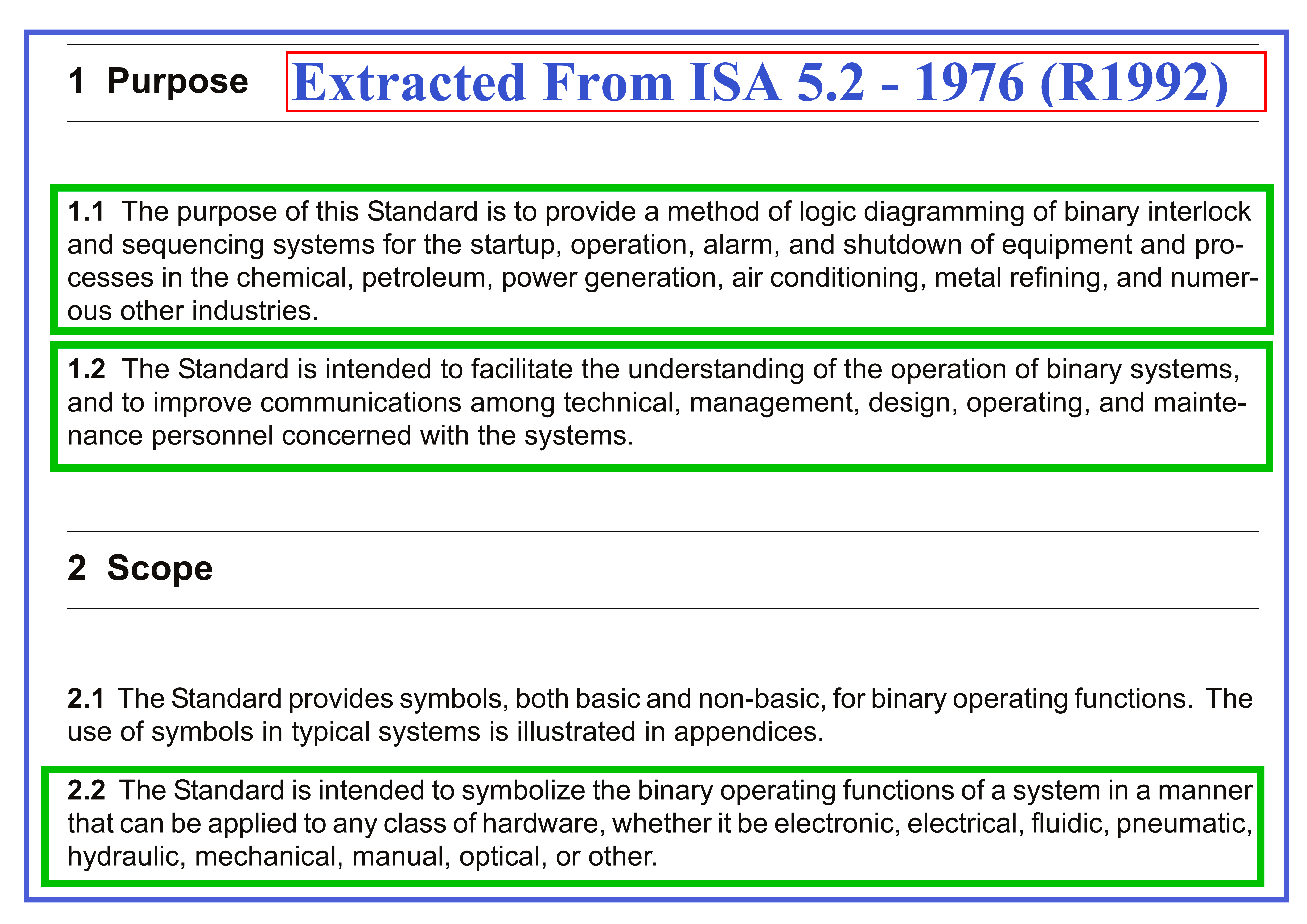 Purpose and Scope of ISA5.2 Standard