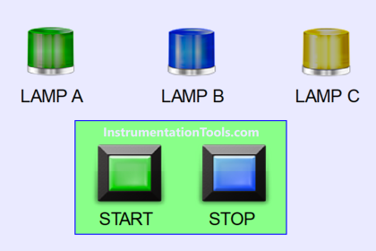Sequential Timer Control of Lamps