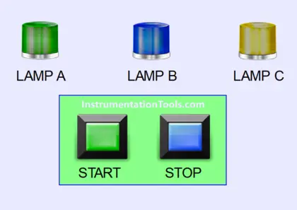 Sequential Timer Control of Lamps