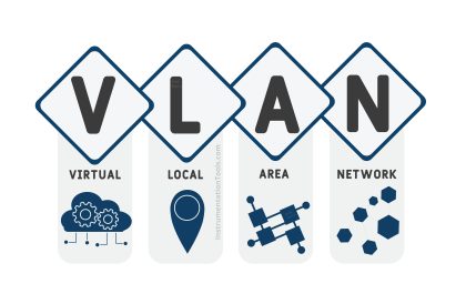 What is VLAN?