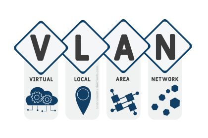 What is VLAN?