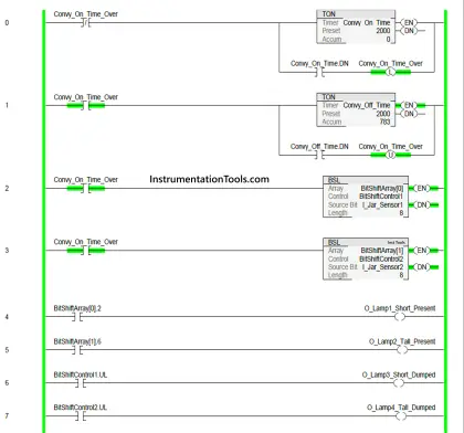 Bit Shift Registers PLC Program