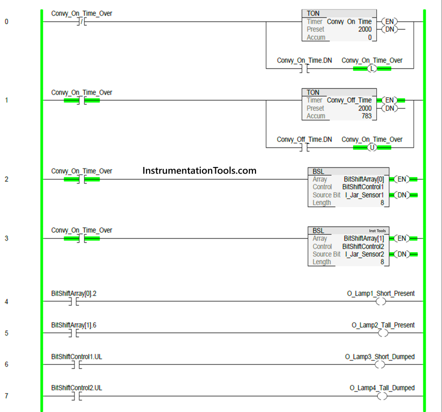Bit Shift Registers PLC Program