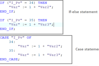 Case Statement in SCL Language