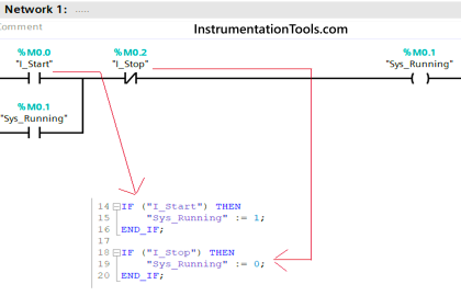 If Else Statement in SCL Language