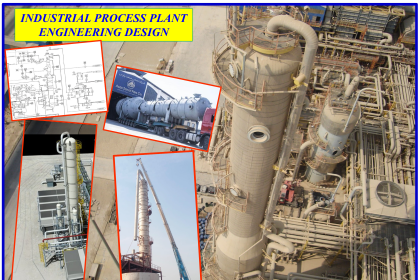 Industrial Process Plant Project Execution Cycle