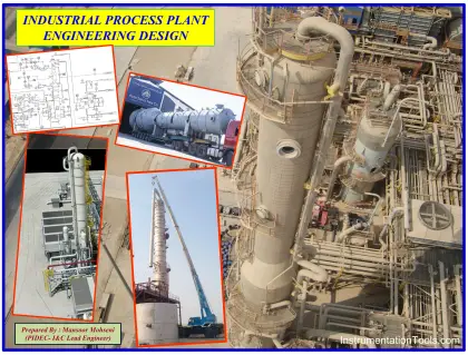 Industrial Process Plant Project Execution Cycle