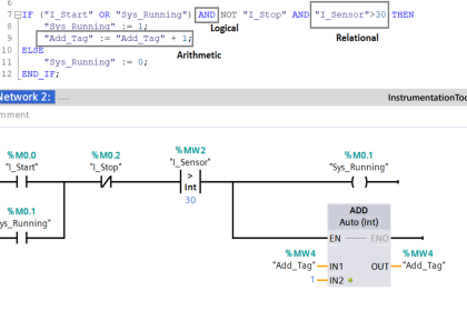 Introduction to SCL Programming in Siemens PLC