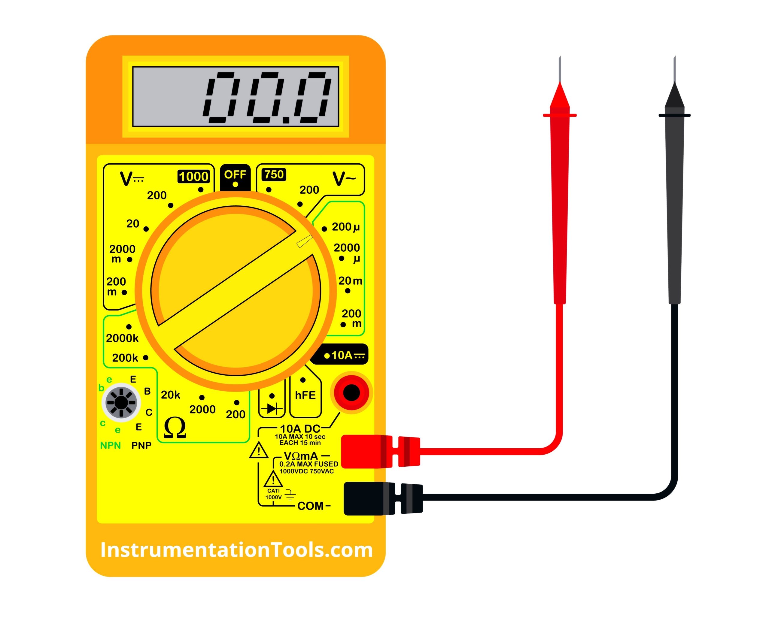 Measuring Multimeter