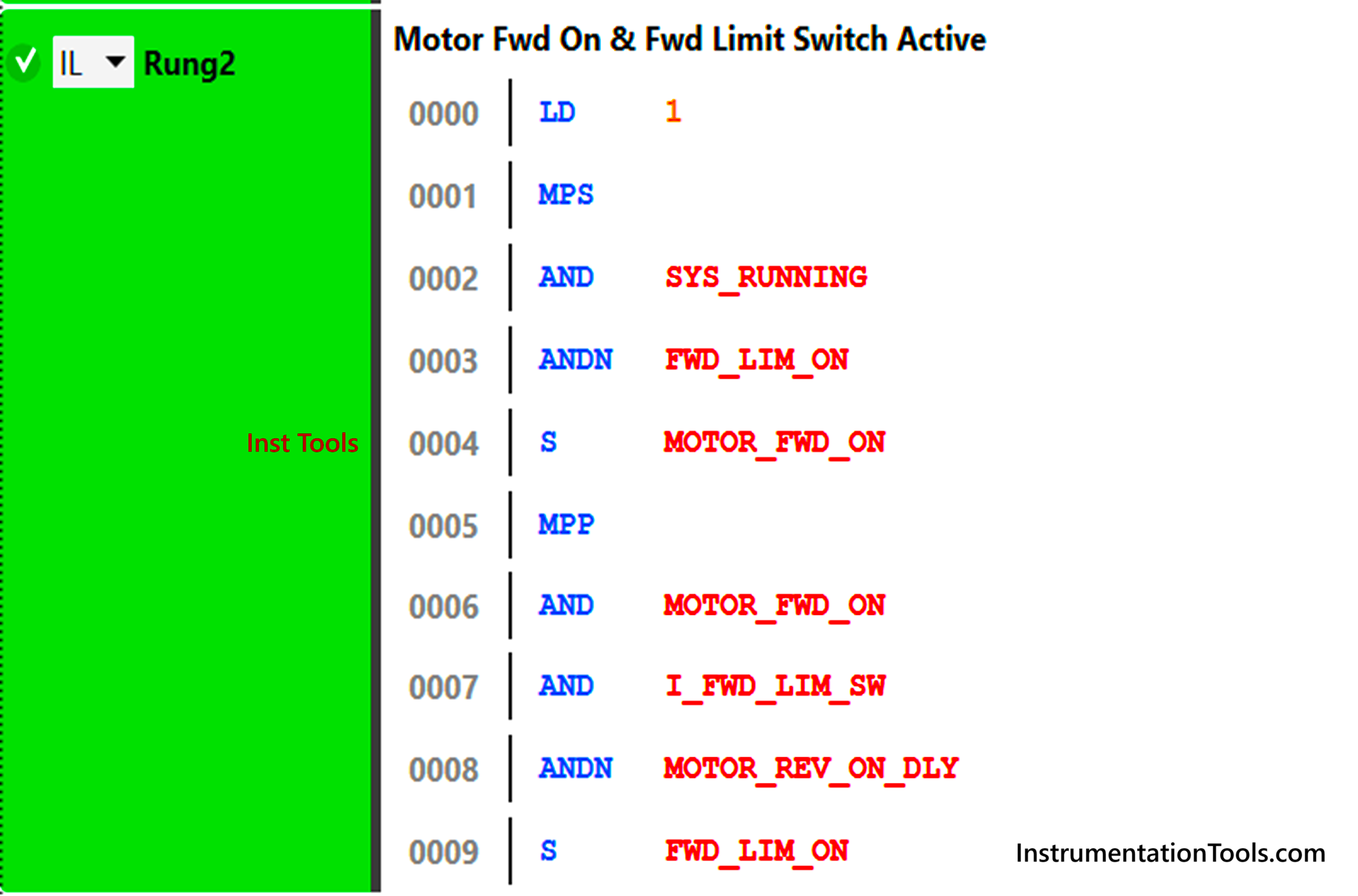 Motor direction control using PLC instruction list