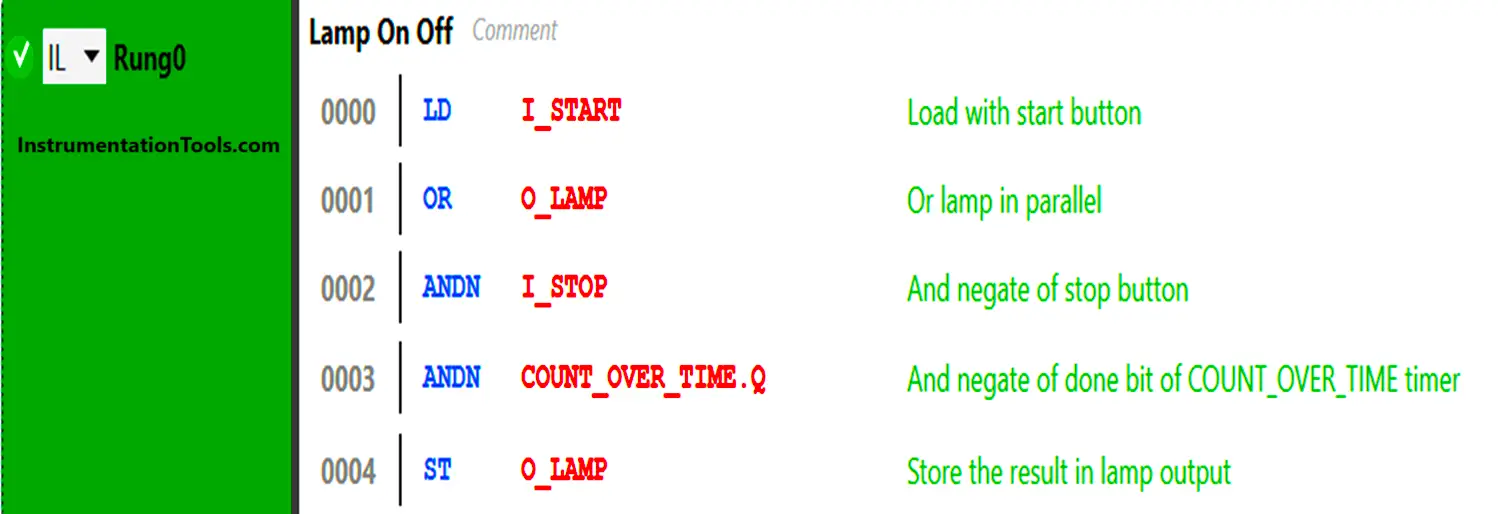 PLC Instruction List Program for Basic Instructions