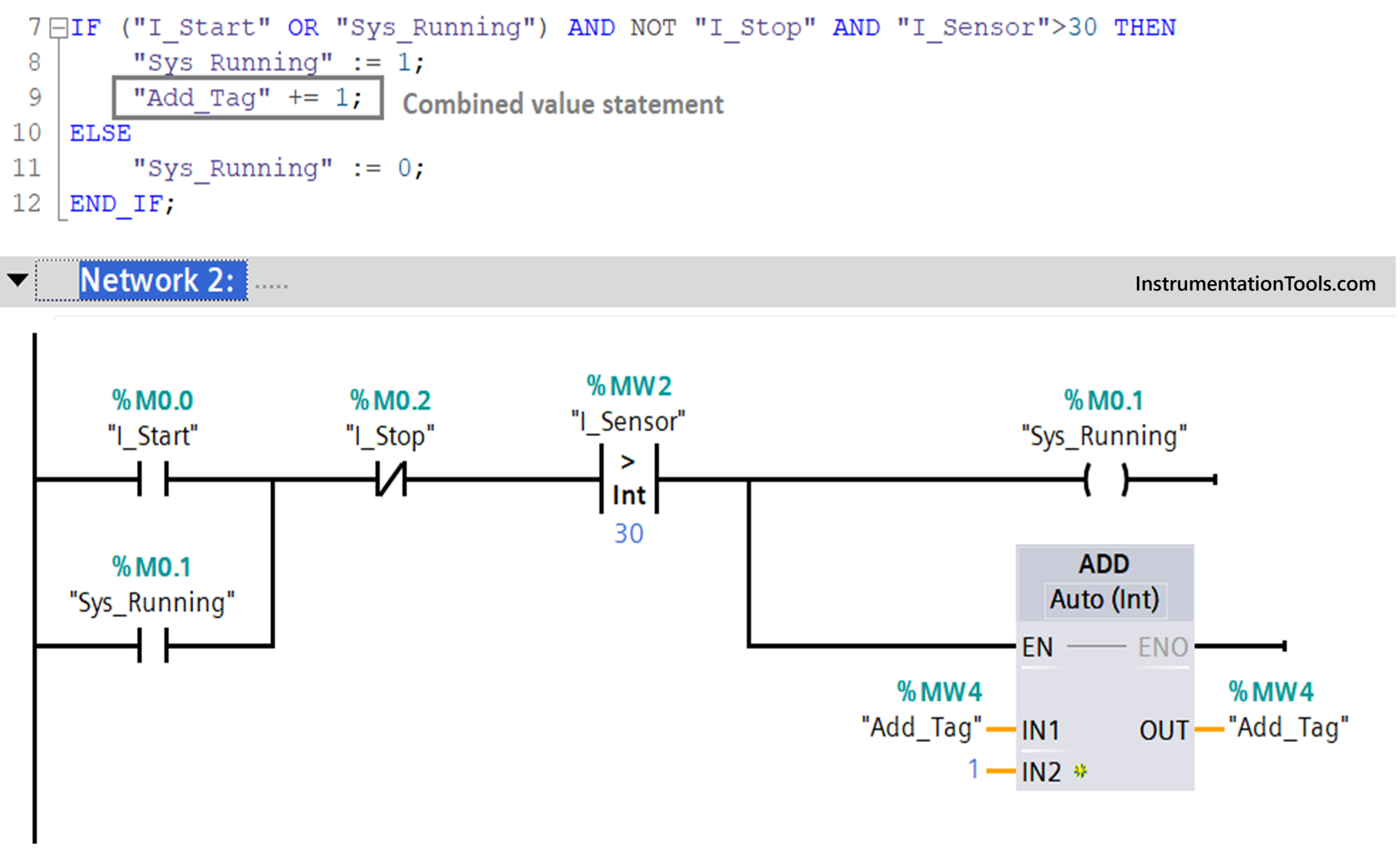 PLC Value assignments