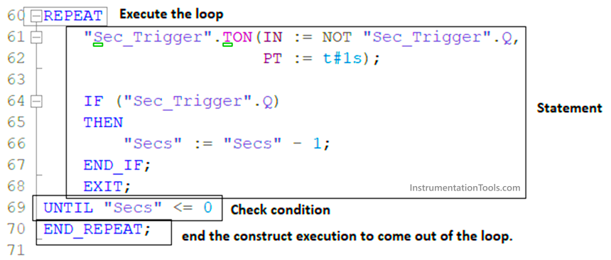 Repeat Until Statement in SCL Language