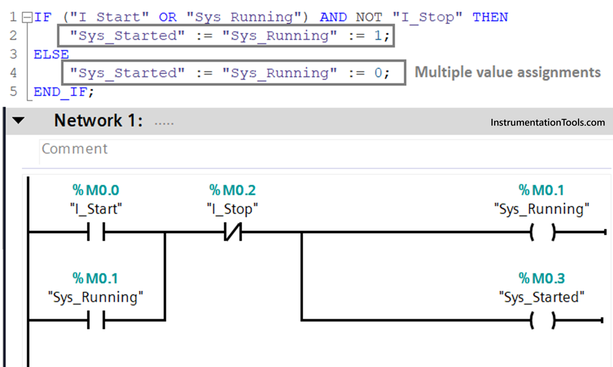 Structured Control Language (SCL) Elements