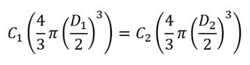 Gas Detection Formula