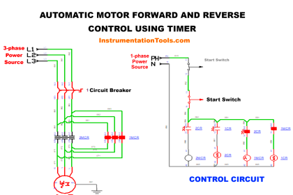 Automatic Motor Forward and Reverse Control using Timer