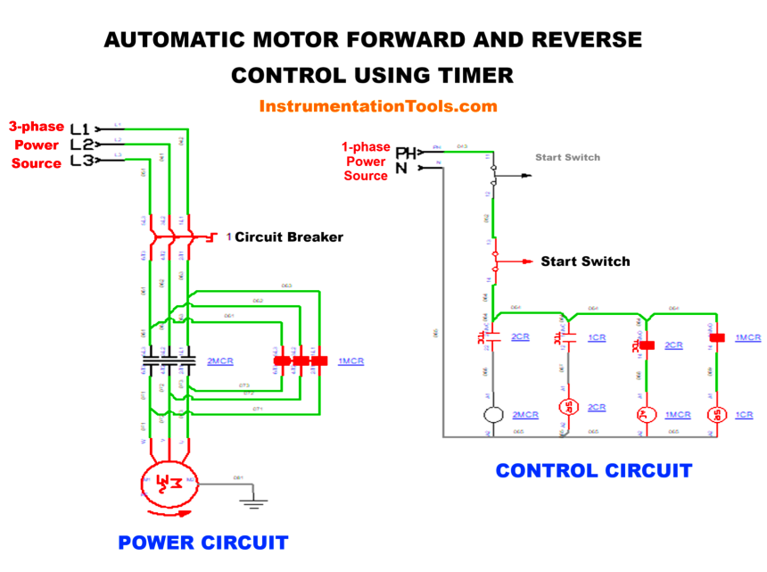 Automatic Motor Forward and Reverse Control using Timer