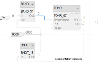 Connecting Blocks in Functional Block Diagram