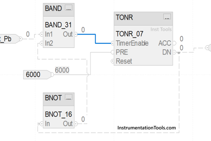 Connecting Blocks in Functional Block Diagram