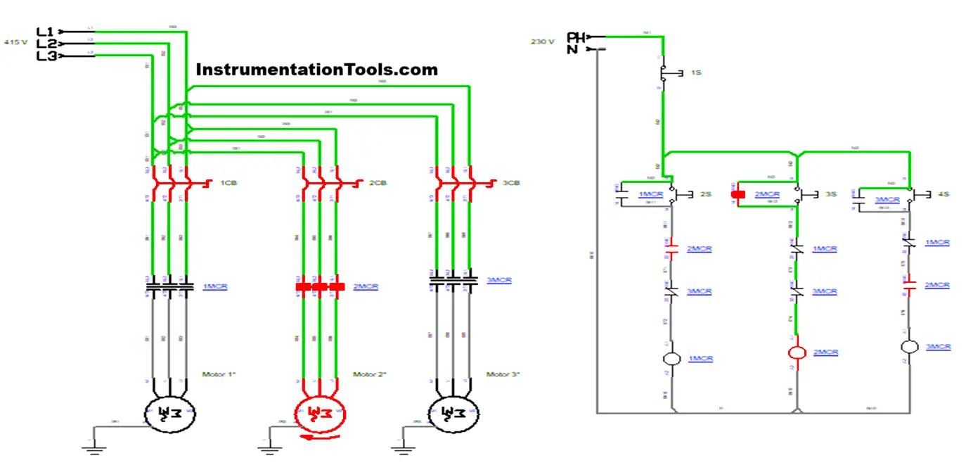 Contactor Interlocking