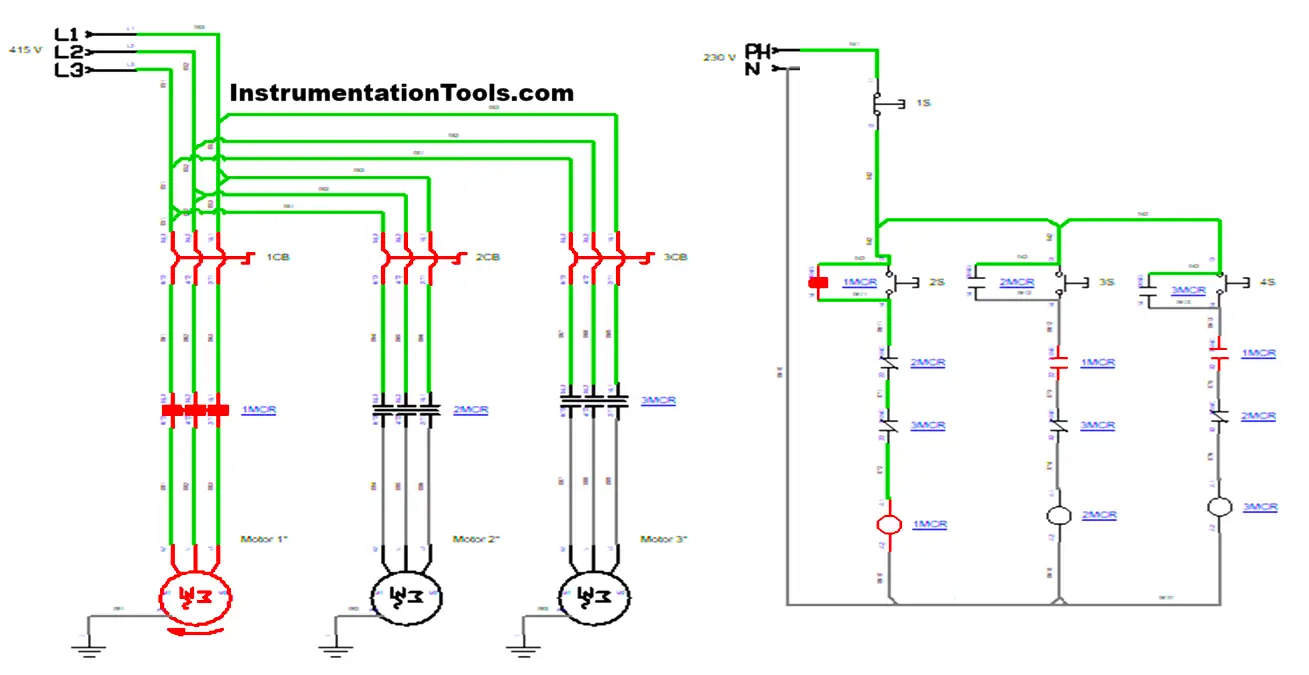 Electrical interlocking control circuit diagram