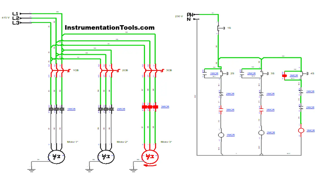 Electrical interlocking of contactors