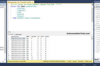 SCADA backup too has been configured