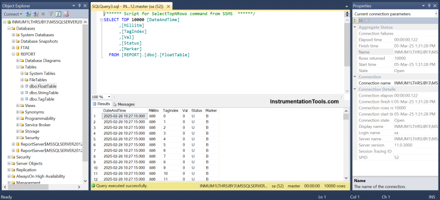 SCADA backup too has been configured