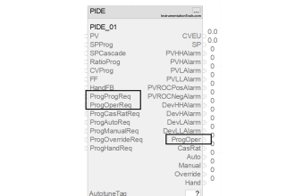 Studio 5000 Define Program or Operator Control in Functional Block Diagram