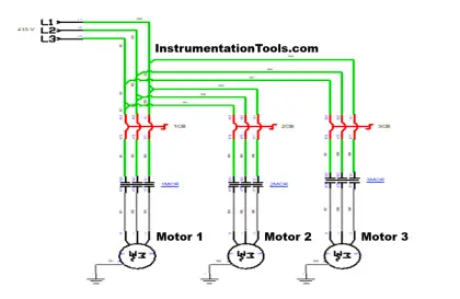What is Electrical Interlocking?