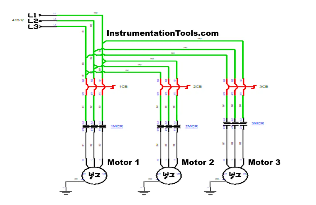 What is Electrical Interlocking?