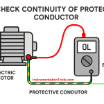 How to Check the Continuity of Protective Conductors