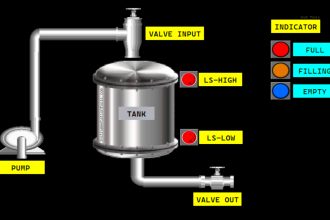 PLC Programming for Tank Farm Management