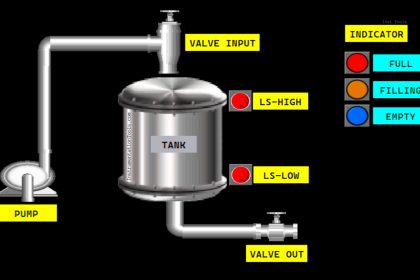 PLC Programming for Tank Farm Management