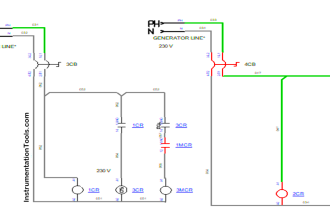 automatic changeover switch explained