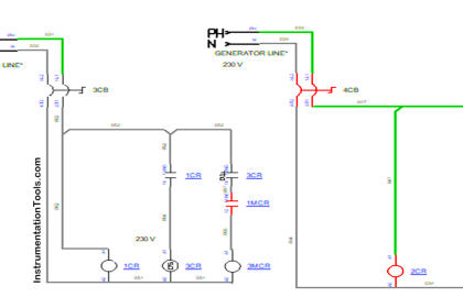 automatic changeover switch explained