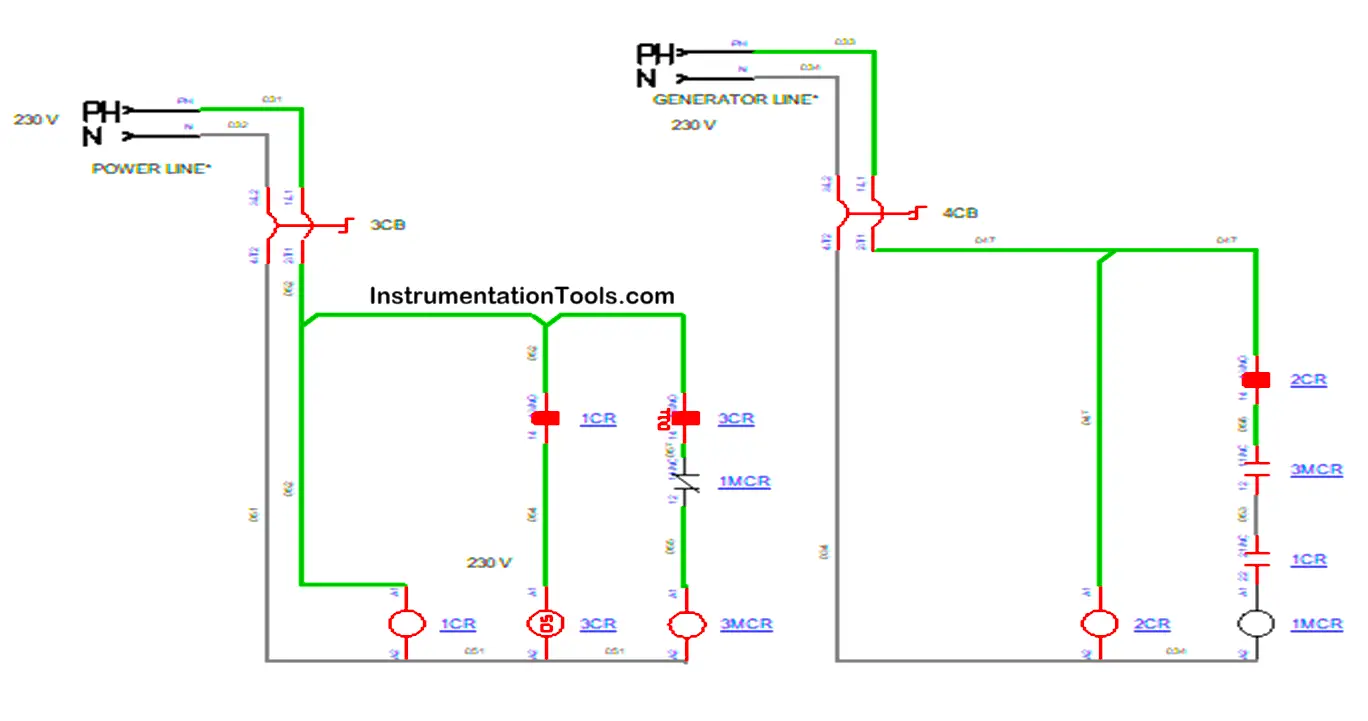 automatic load shifting between mains and generator