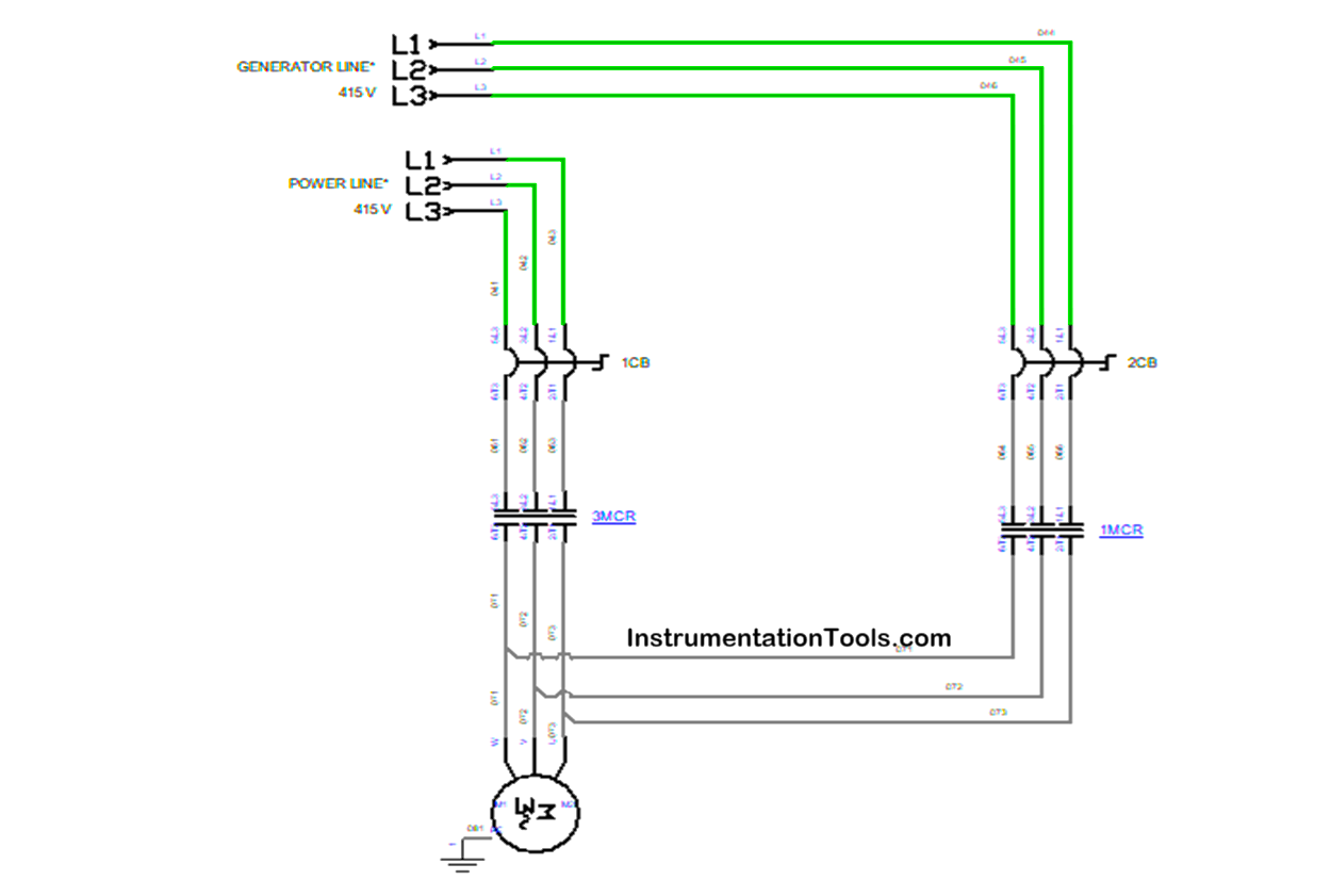 automatic transfer switch for generator backup