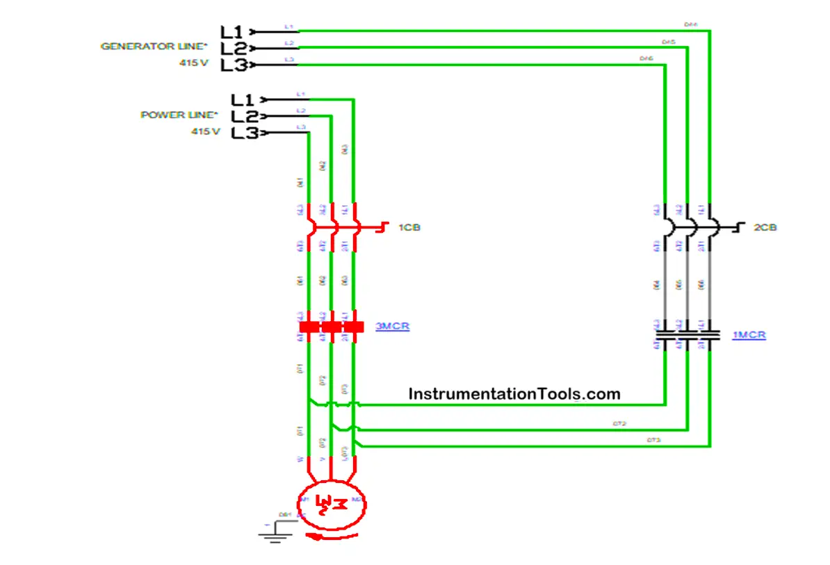 generator auto transfer switch function