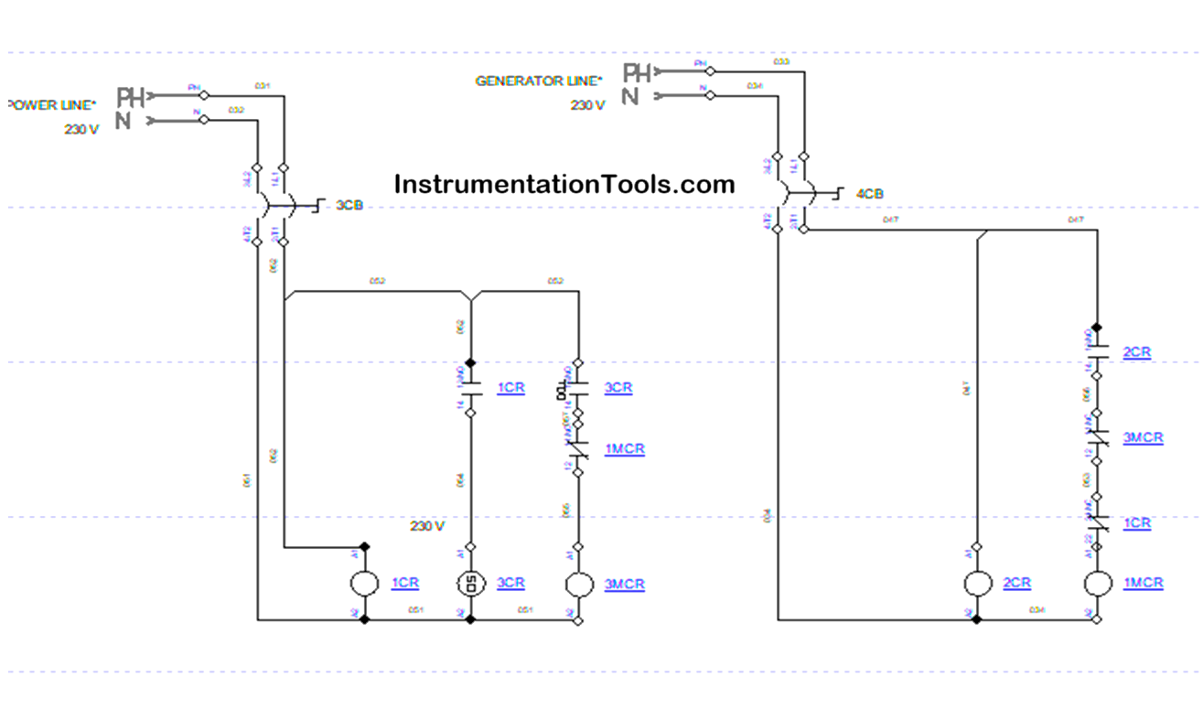 how does automatic transfer switch work