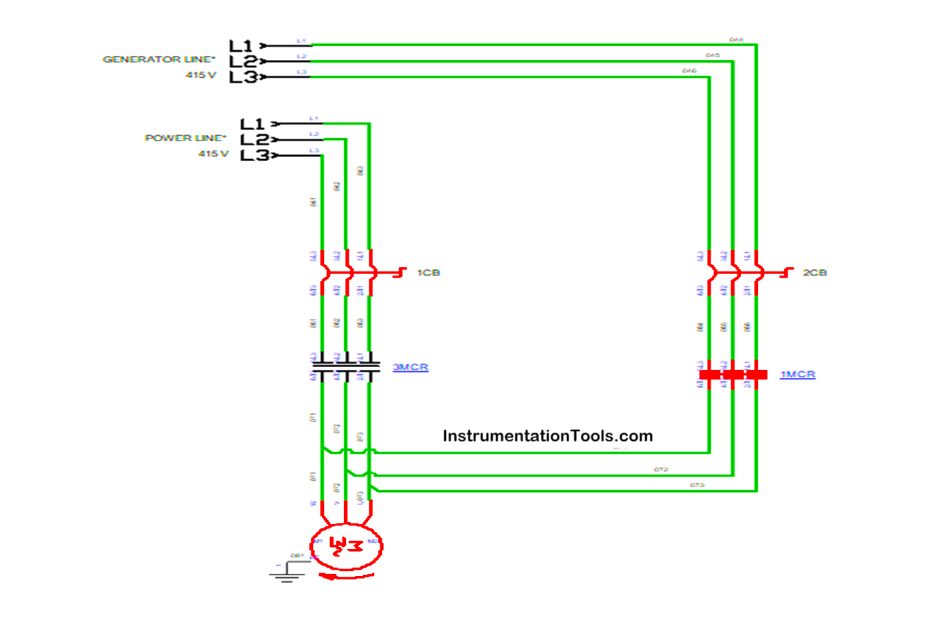smart automatic transfer switch design
