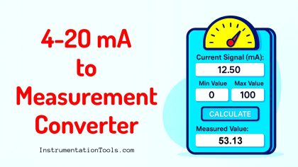 4-20 mA to Measurement Converter