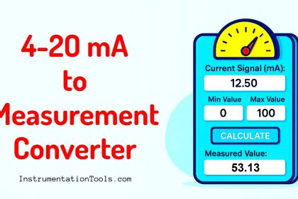 4-20 mA to Measurement Converter