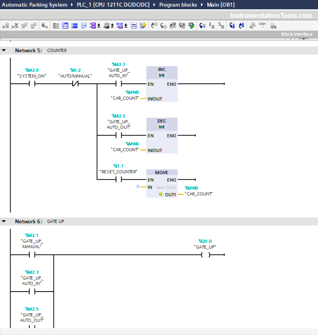 Automation project for parking control