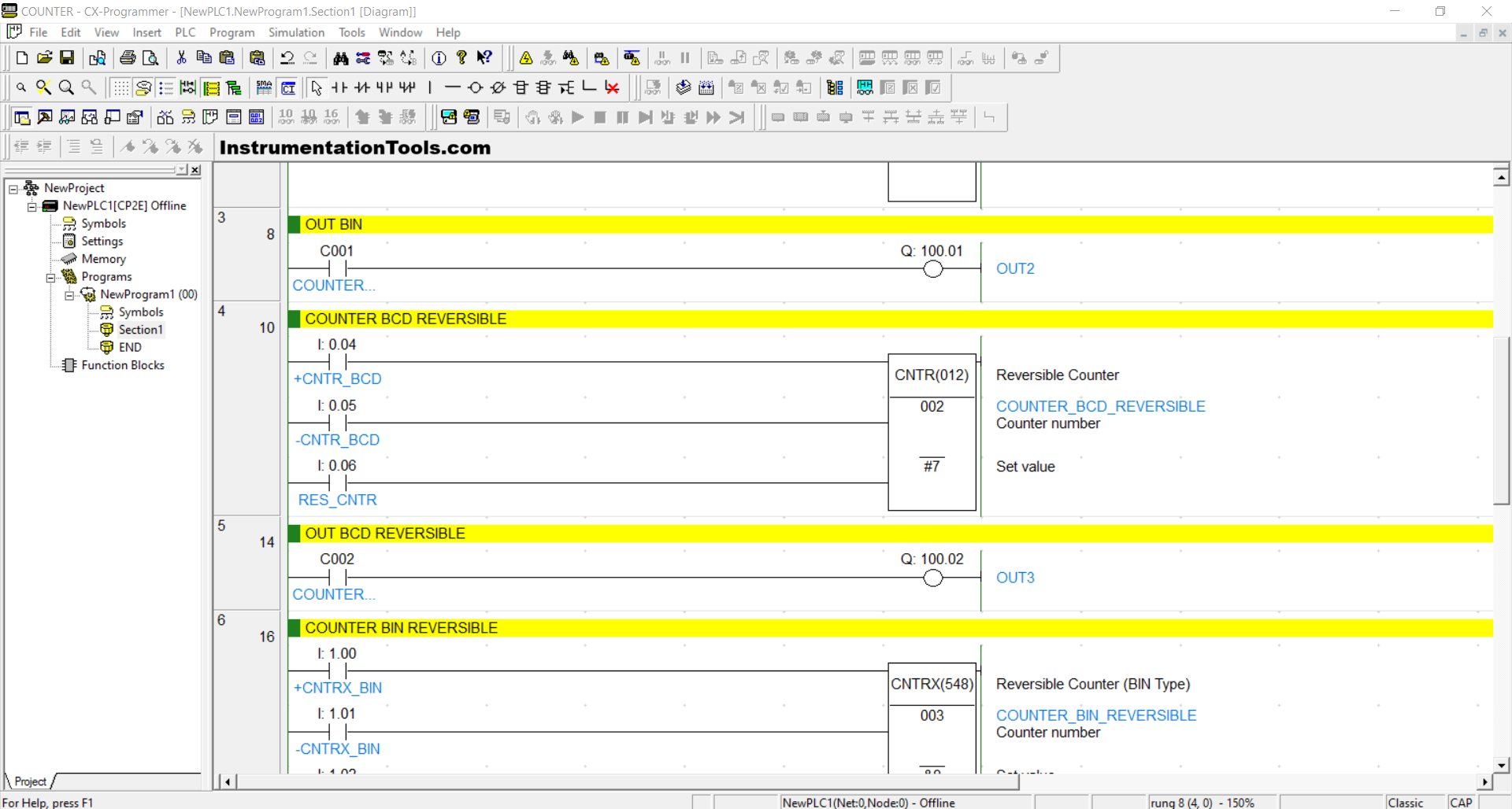 Basic Counter Example in Omron CX-Programmer