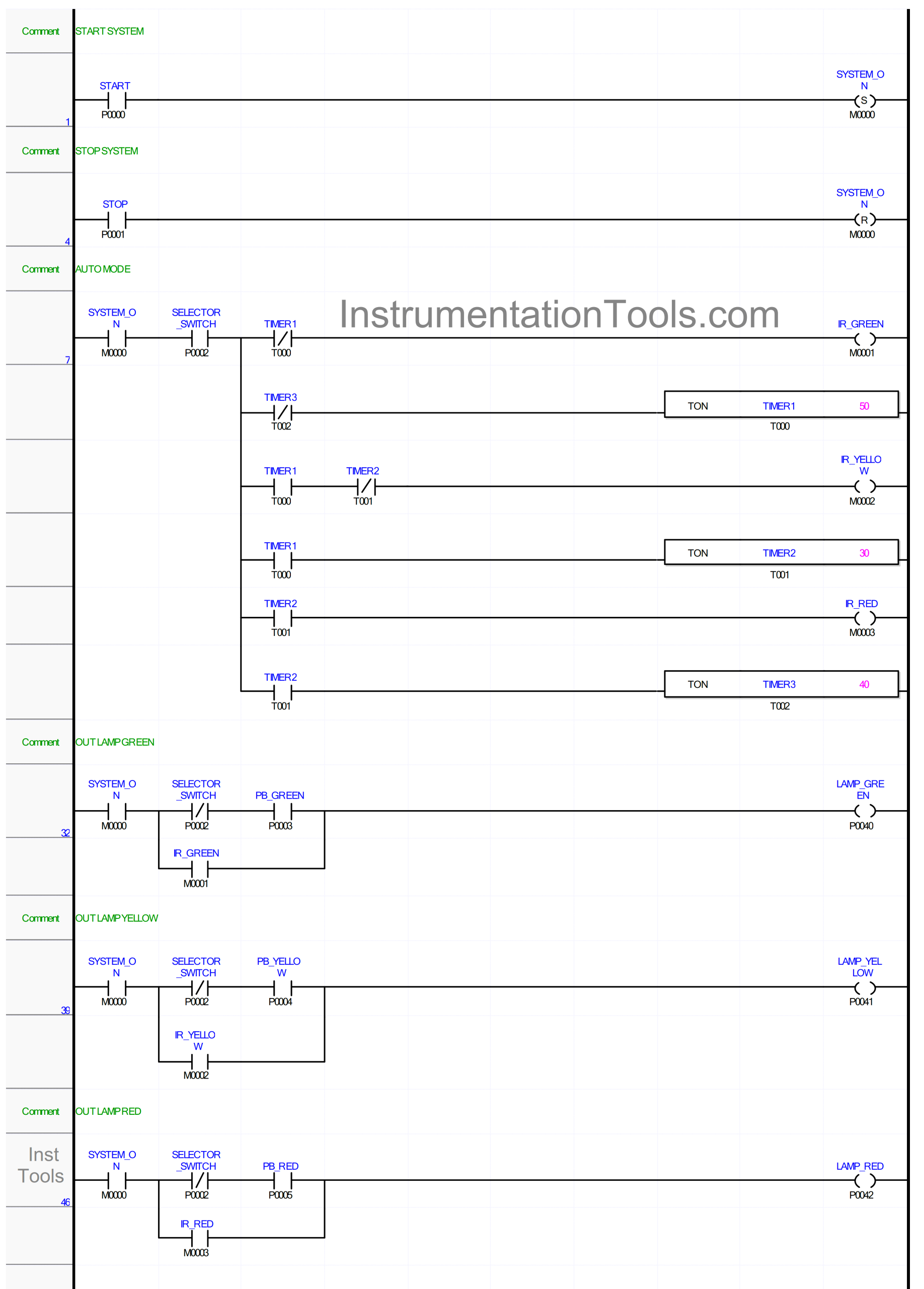 Complete PLC Project - Traffic Light Auto and Manual Automation