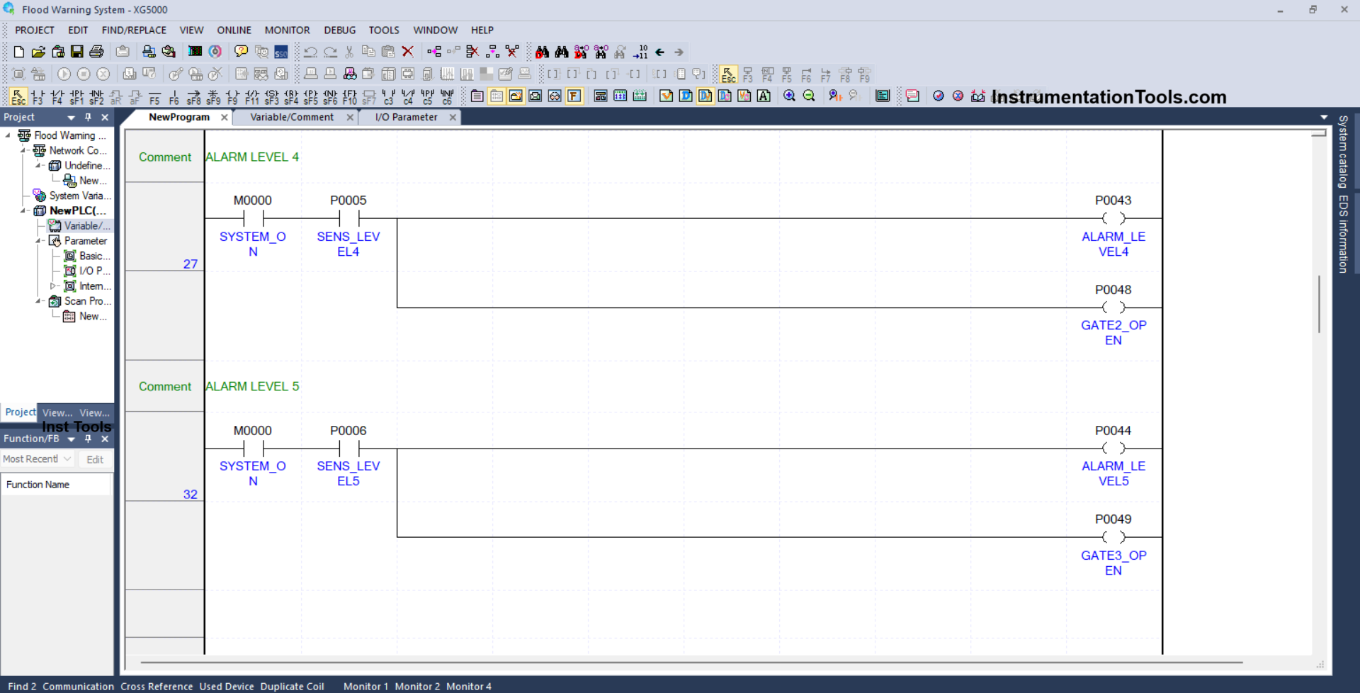 Dam automation using PLC