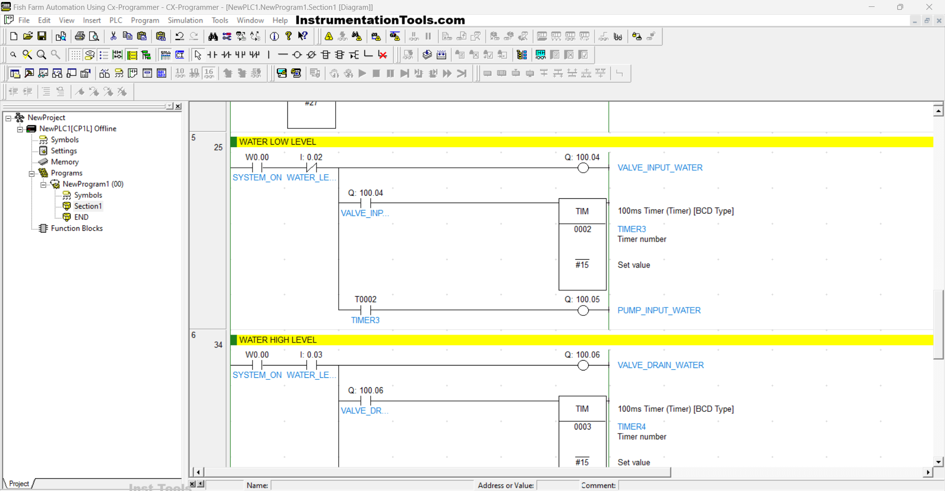 Fish hatchery control using PLC programming